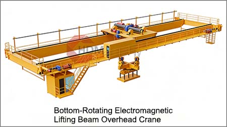 Bottom-Rotating Electromagnetic Lifting Beam Overhead Crane 1