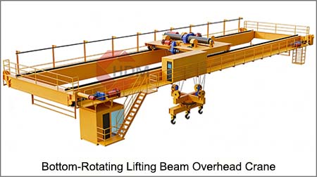 Bottom-Rotating Lifting Beam Overhead Crane 1