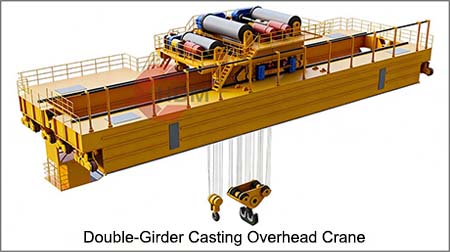 Double-Girder Casting Overhead Crane 1