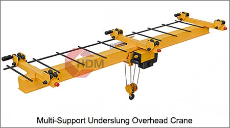 Multi-Support Underslung Overhead Crane 1