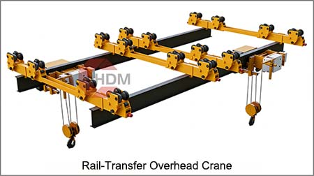 Rail-Transfer Overhead Crane 1