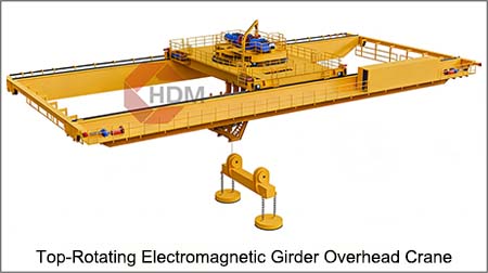 Top-Rotating Electromagnetic Girder Overhead Crane 1