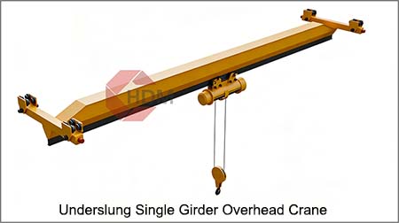 Underslung Single Girder Overhead Crane 1